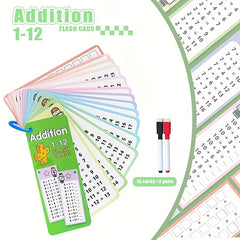 Learning Cards Math Addition Subtraction Multiplication Division Kids