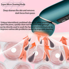 Face Massager Face Lifting Tightening Device Skin Care Machine Gift For Her
