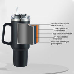 Stainless Steel Water Tumbler Cup Large Capacity with Straw