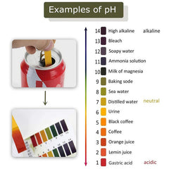 80 Strips PH 1 14 Test Paper For Aquarium Water PH Monitoring