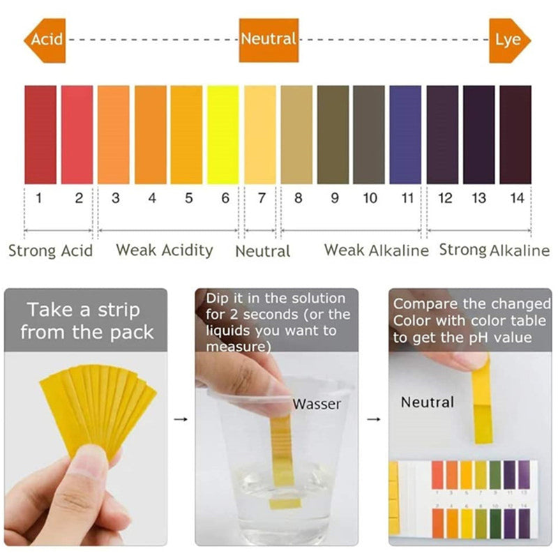 80 Strips PH 1 14 Test Paper For Aquarium Water PH Monitoring