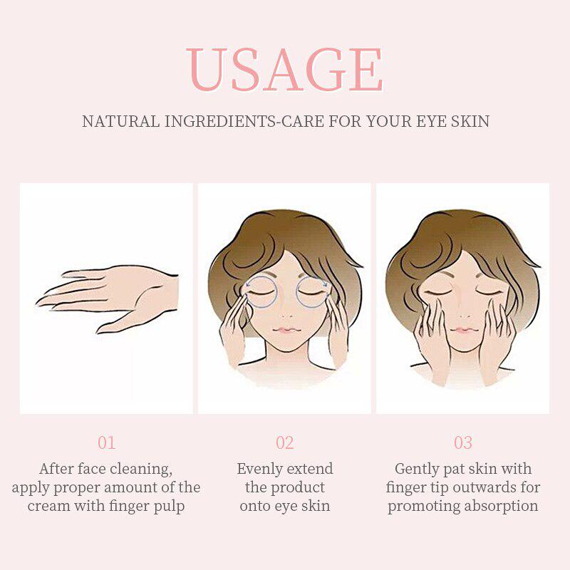 Dark Circle Eye Cream Serum Puffiness Wrinkles Hydrate
