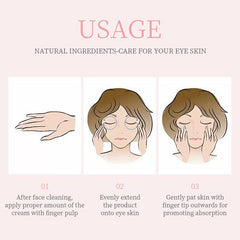 Dark Circle Eye Cream Serum Puffiness Wrinkles Hydrate