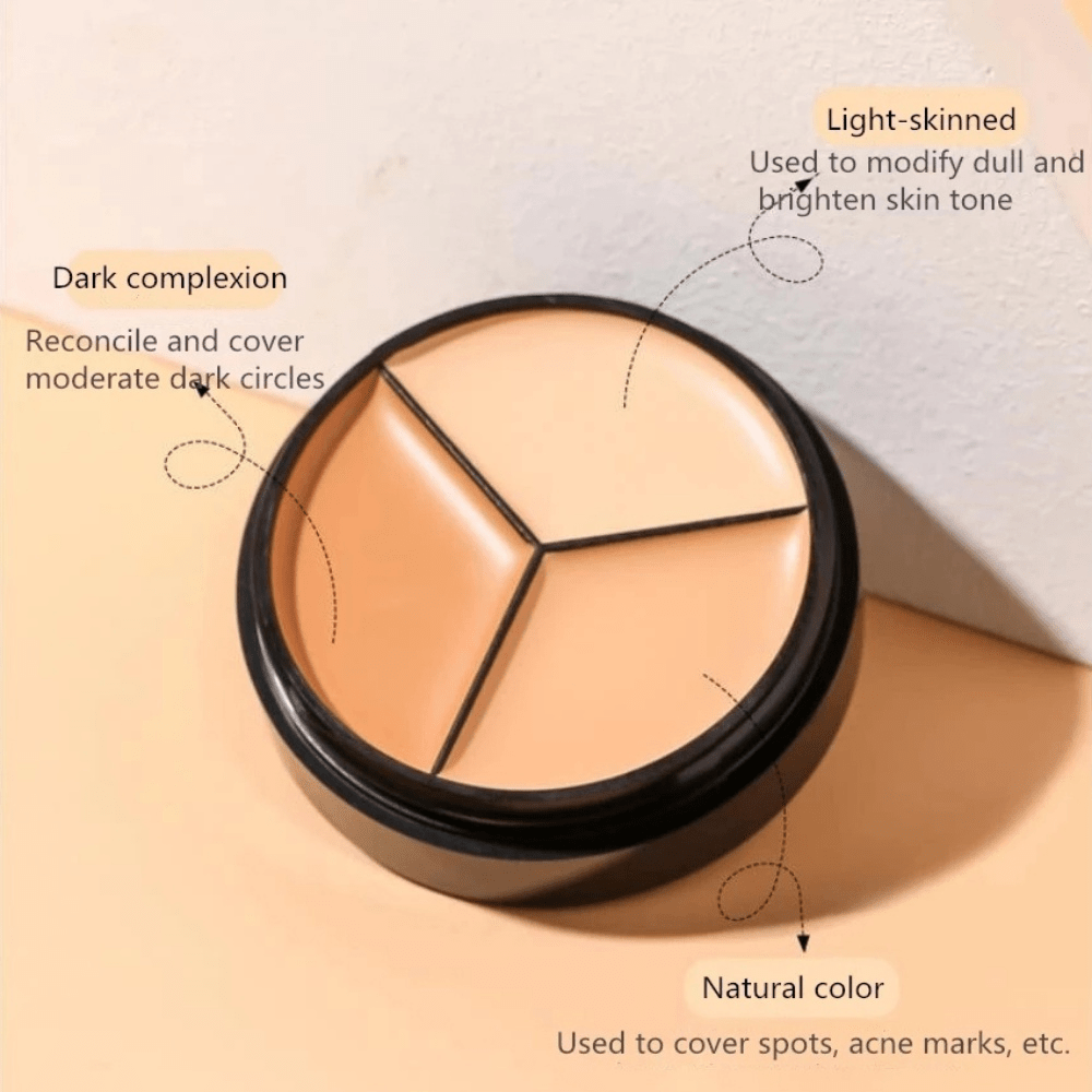 Matte Concealer Palette for Dark Circles and Acne