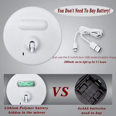 USB LED Makeup Mirror with Dimming & Storage