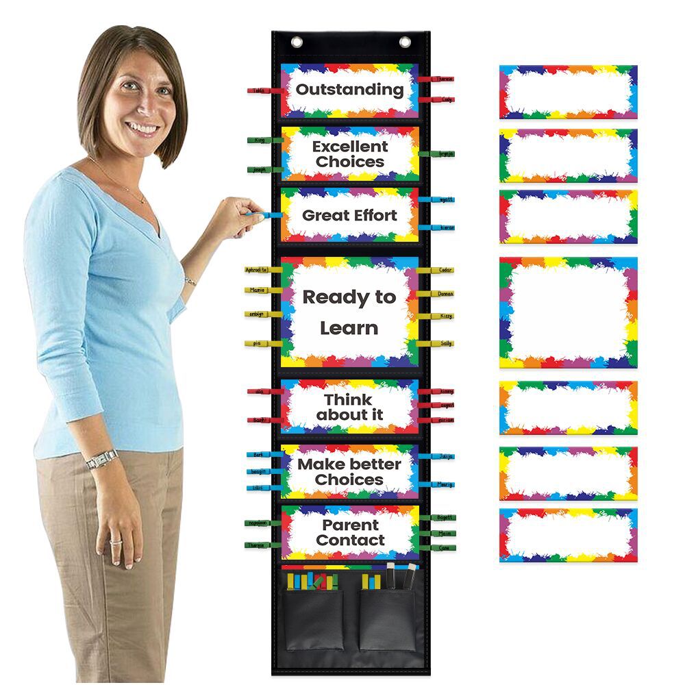 Student Behavior Tracking Chart for Classroom Management