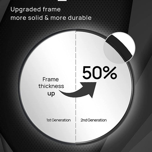 10X Magnifying Mirror & Tweezers Kit with 3 Suction Cups