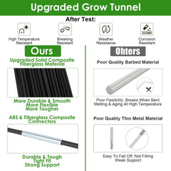 Greenhouse Hoops Grow Tunnel Kit - Fiberglass Frame with Spikes & Clips