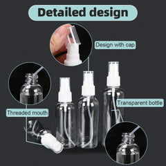 Refillable Transparent Plastic Perfume Atomizer Spray Bottle 20-100ml