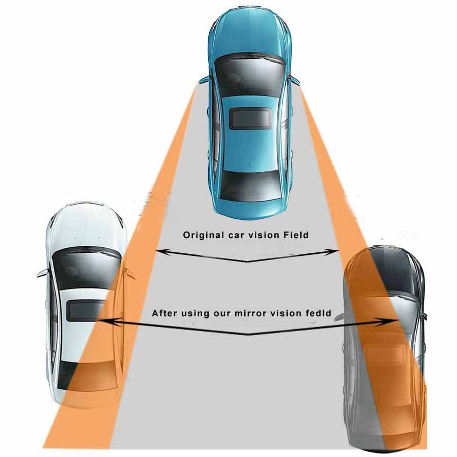 360&deg; Car Blind Spot Mirror Keep Kids Safe on Road