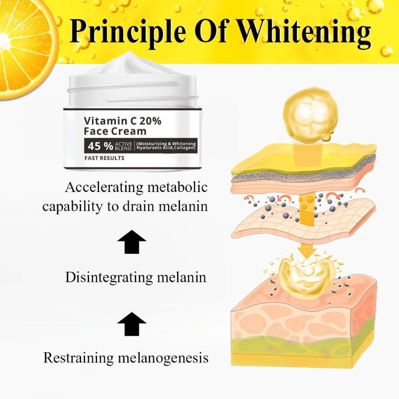 Moisturizing Freckle Cream for Smooth Skin