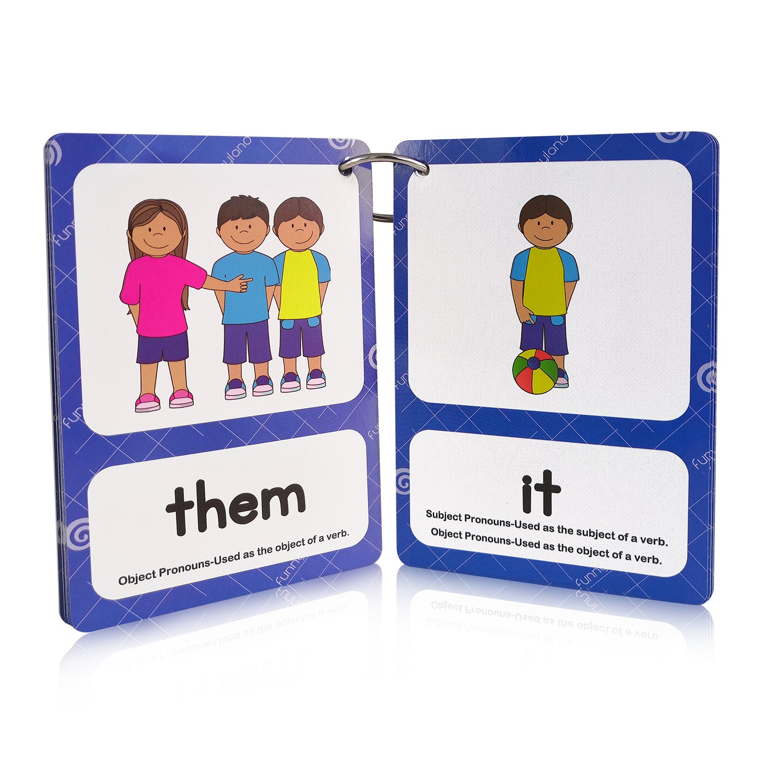 English Pronouns Flashcards for Kids - Educational Learning Toy
