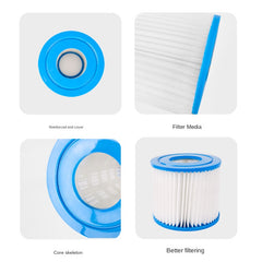 Pool Pump Cartridge Heat Pipe Filter - Clean and Refresh Your Pool