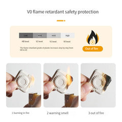 Child Safety Plug Jack Cover 3Socket Protective Power Switch Socket Cover