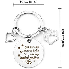 Memorial Gift Keychains for Dogs & Cats