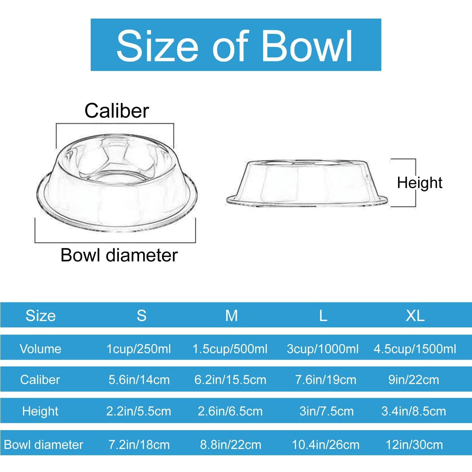 Personalized Stainless Steel Pet Bowls with Non-Slip Base