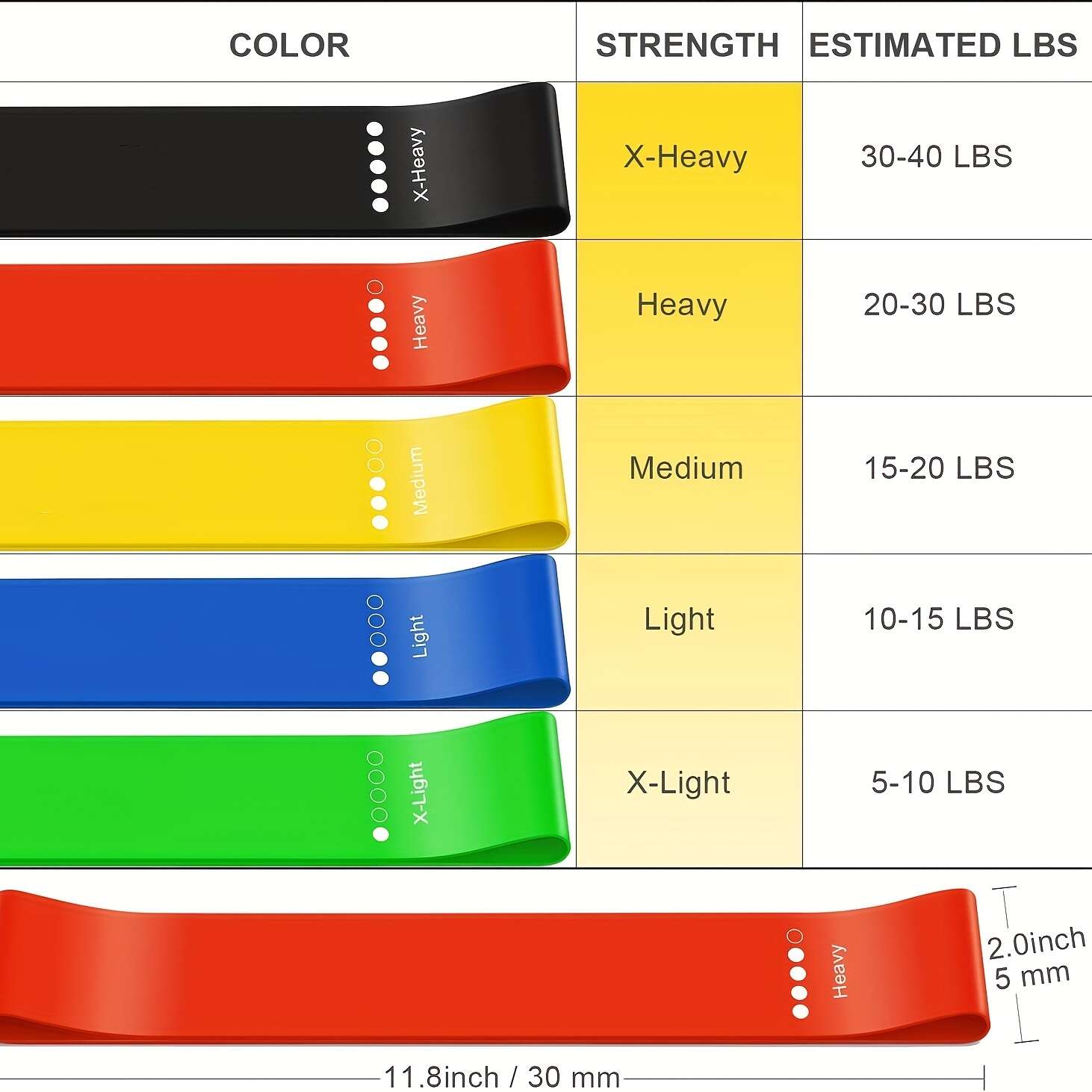 Yoga Silicone Elastic Tension Belt for Fitness Stretch Training