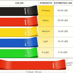 Yoga Silicone Elastic Tension Belt for Fitness Stretch Training
