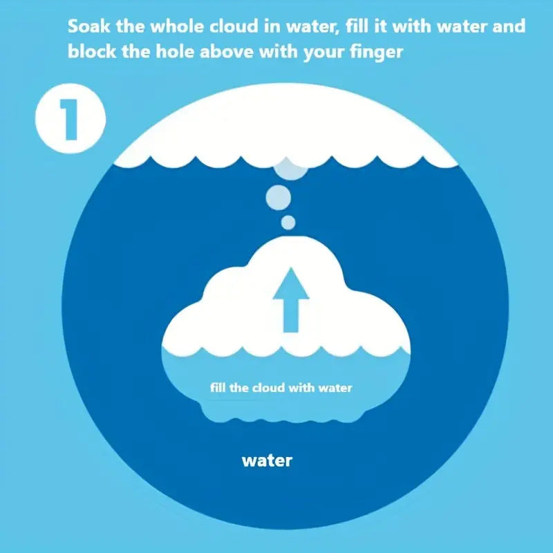 Rain Cloud Children's Play Water Toy for Bath Time Fun