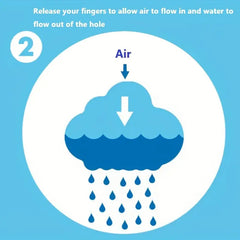 Rain Cloud Children's Play Water Toy for Bath Time Fun