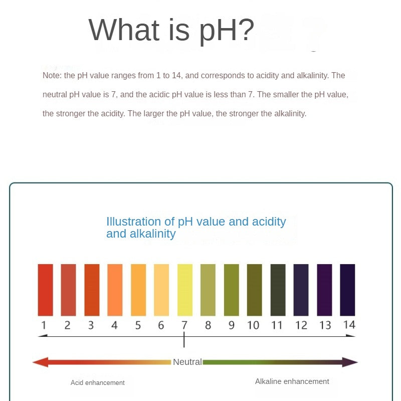 pH Test Paper for Aquarium and Cosmetics