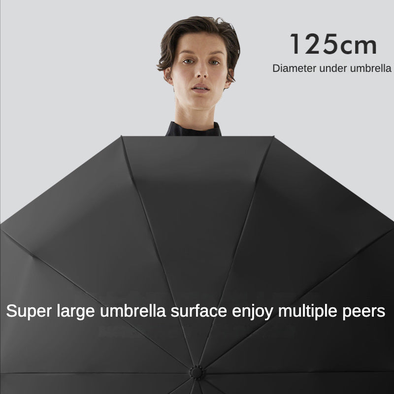 Automatic Folding Windproof Waterproof Umbrella with Reinforced Ribs