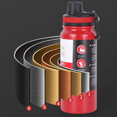 1L Stainless Steel Vacuum Water Bottle for Outdoor