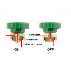 Car Truck Boat Vehicle Power Shutoff Disconnect Switch Green Knob Isolator