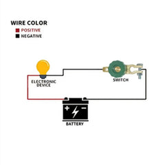 Car Truck Boat Vehicle Power Shutoff Disconnect Switch Green Knob Isolator