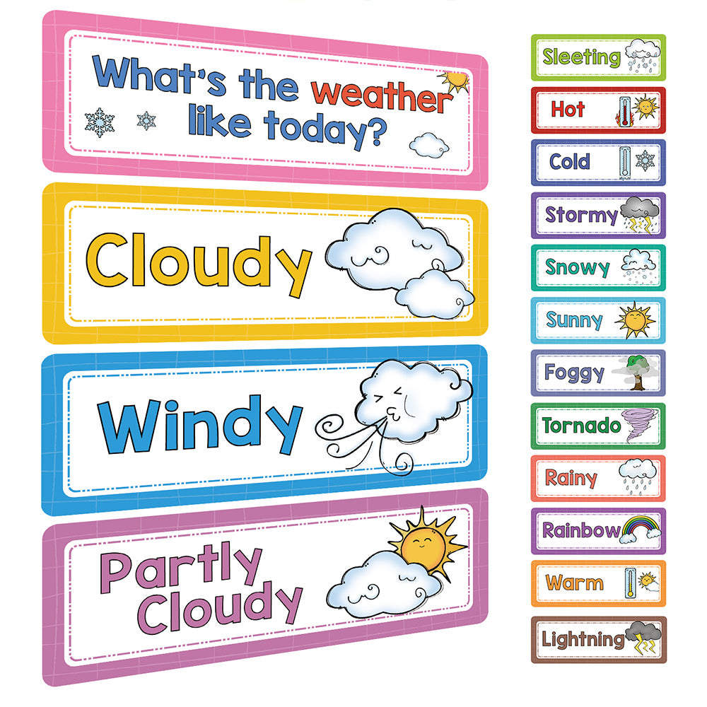 LACHILLY Flashcards Set Weather Seasons Months Weekdays Learning Posters