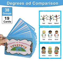 Educational Adjective Flashcards Ages 3-6, Comparative & Superlative
