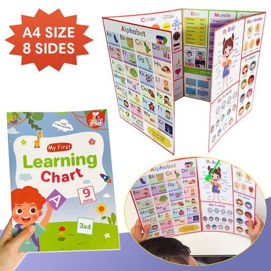 Interactive Learning Chart 8 Sided A4 Size Flashcards