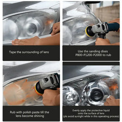 Car Headlight Restoration Set - Yellowing & Aging Repair Tool