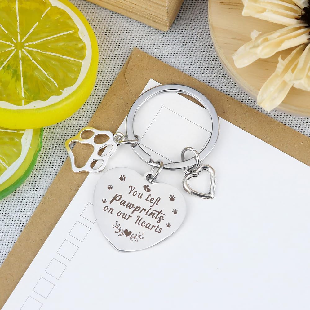 Pet Loss Keychain Engraved Dog Cat Memorial Bereavement