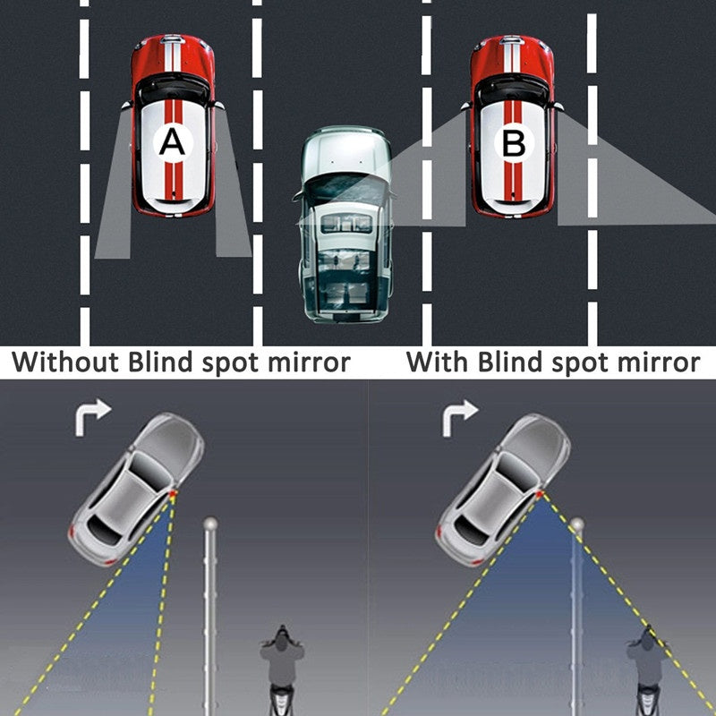 2pcs Adjustable HD Glass Convex Blind Spot Mirror Rain Shade