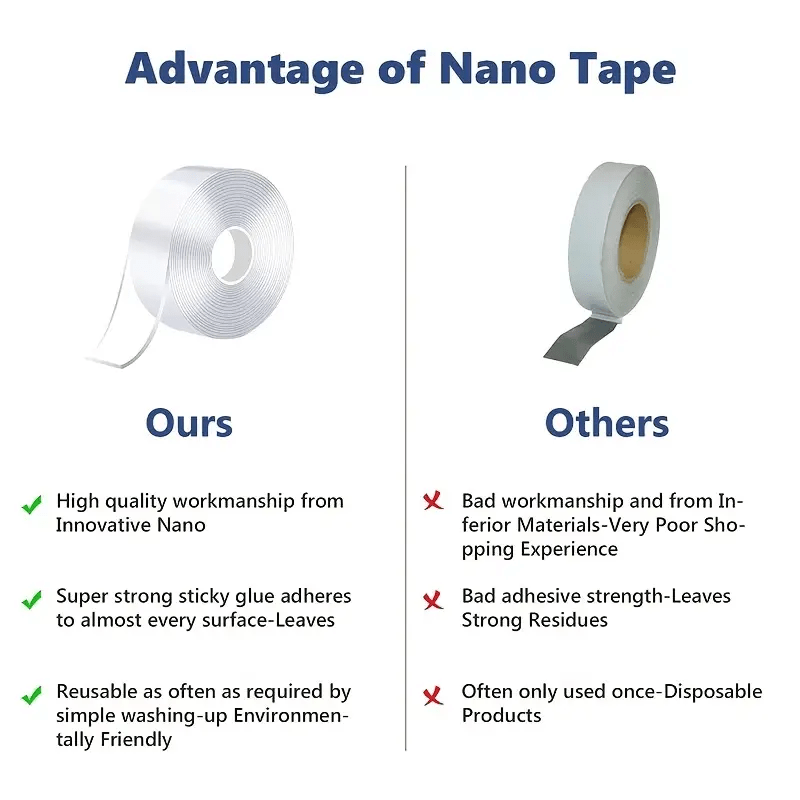 1 3 5m Transparent Nano Tape Washable Reusable Double Sided Tape Adhesive