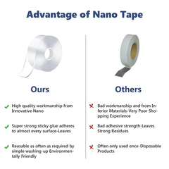 1 3 5m Transparent Nano Tape Washable Reusable Double Sided Tape Adhesive