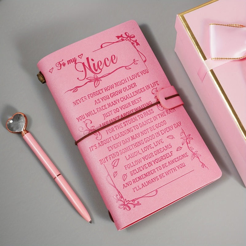Reprintable Travel Diary Sketches - Inspire Niece