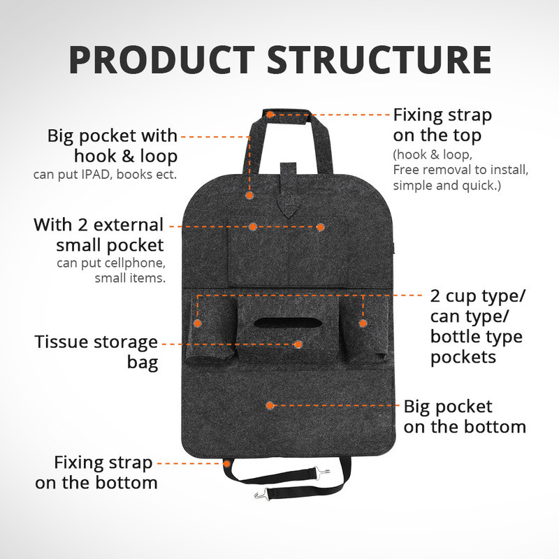 2pcs Car Back Seat Storage Bag Organizer Trunk Elastic Felt Storage Bag 6 Pocket