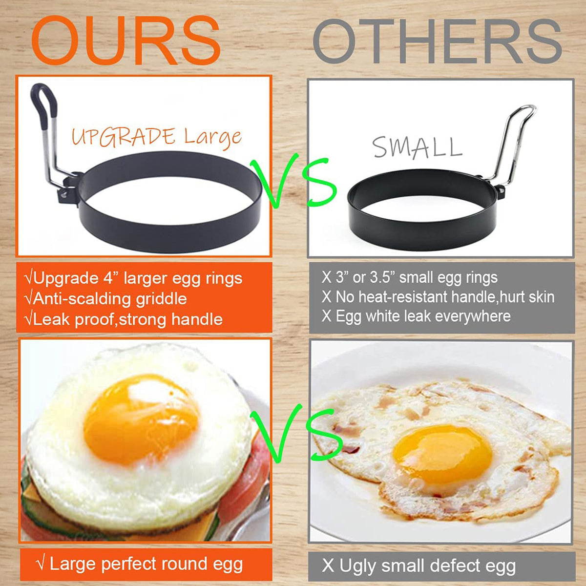 3pcs Egg Rings Set Brush Egg Separator Stainless Steel Non Stick Egg Maker