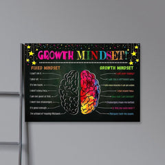 Growth Mindset Classroom Poster - Positive Motivation - Inspirational Decor