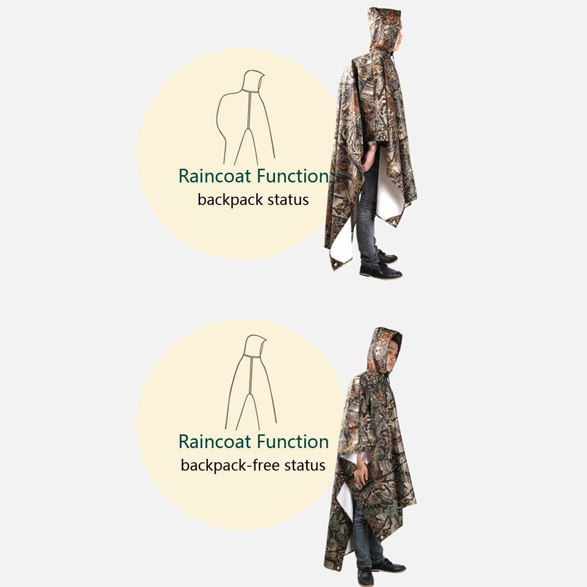 3-in-1 Waterproof Travel Poncho Rain Coat
