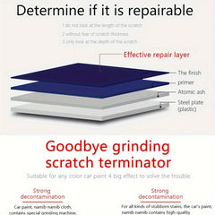 Car Scratch Repair Cloth - Easy Fix for Minor Scratches