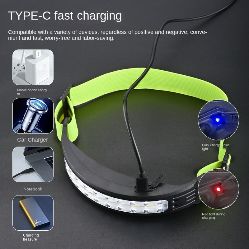 Wave Sensing Reflective Band Headlamp