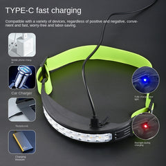 Wave Sensing Reflective Band Headlamp