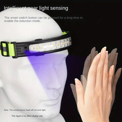 Wave Sensing Reflective Band Headlamp