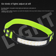 Wave Sensing Reflective Band Headlamp