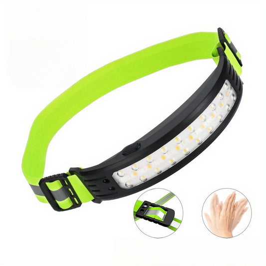 Wave Sensing Reflective Band Headlamp