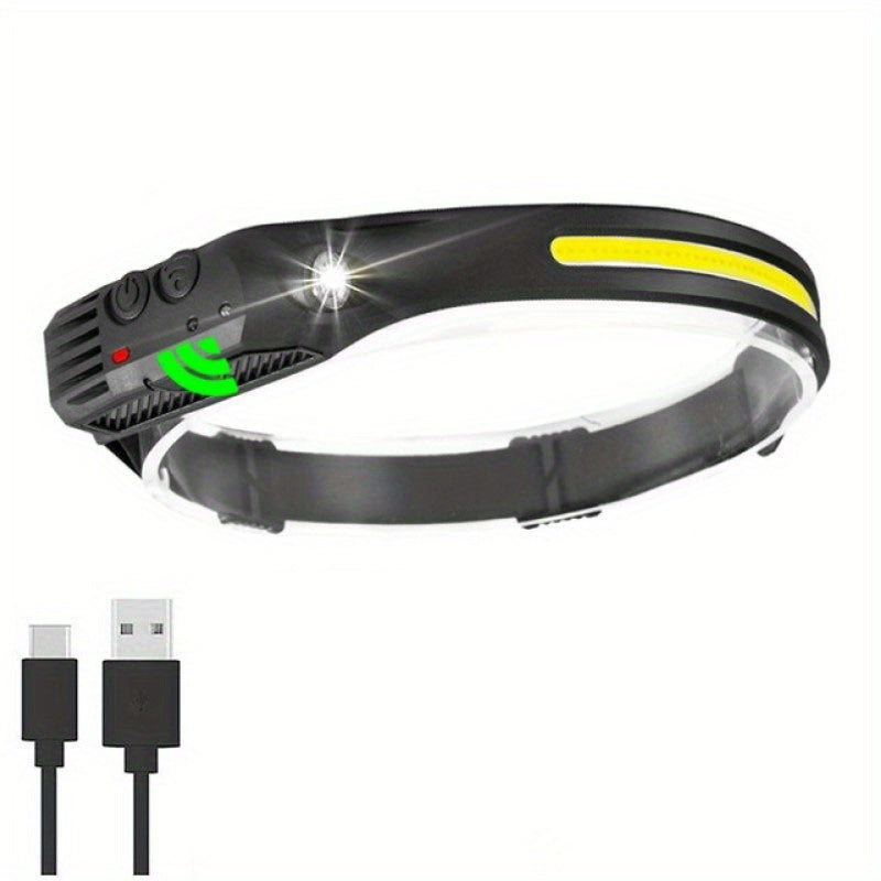 Wave Sensing Reflective Band Headlamp