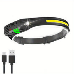 Wave Sensing Reflective Band Headlamp